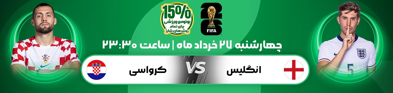 England vs Croatia Irbet365.ir